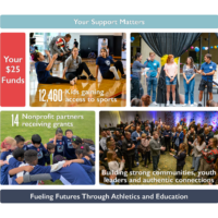 MAC Annual Fund Campaign